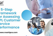 A 5-Step Framework for Assessing 3PL Customer Service Performance
