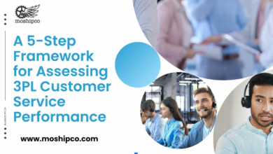 A 5-Step Framework for Assessing 3PL Customer Service Performance