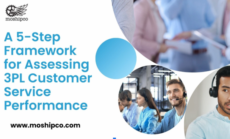 A 5-Step Framework for Assessing 3PL Customer Service Performance