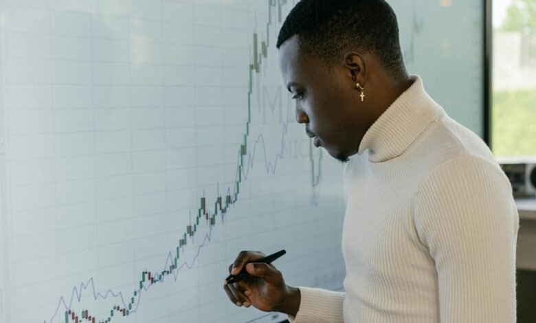 market development contact numbers