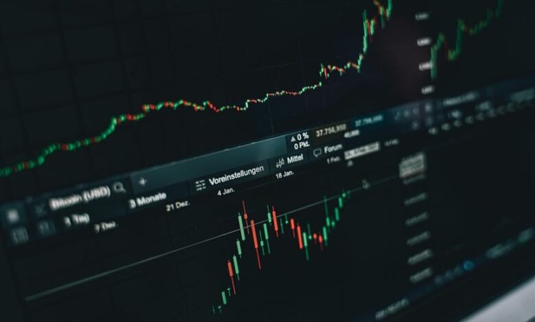 market insights tracking numbers