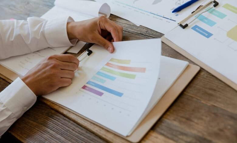 resource allocation identifiers list