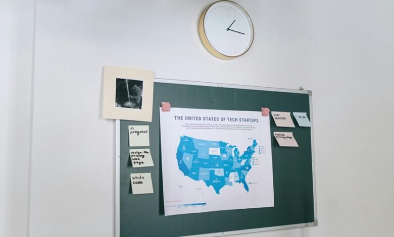 commercial intelligence mapping brief