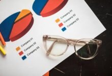 market insight framework overview