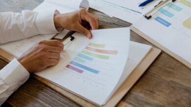 market signal stability analysis